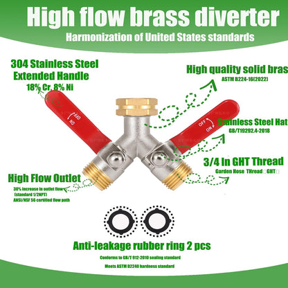 EJW Hose Splitter 2 Way, Garden Hose Splitters, Heavy Duty Faucet Splitter,Rv Brass Water Hose Y Splitter, Double Hose Connector, Spigot Splitter, Two Way Hose Manifold Valve 3/4 Inch GHT Thread.
