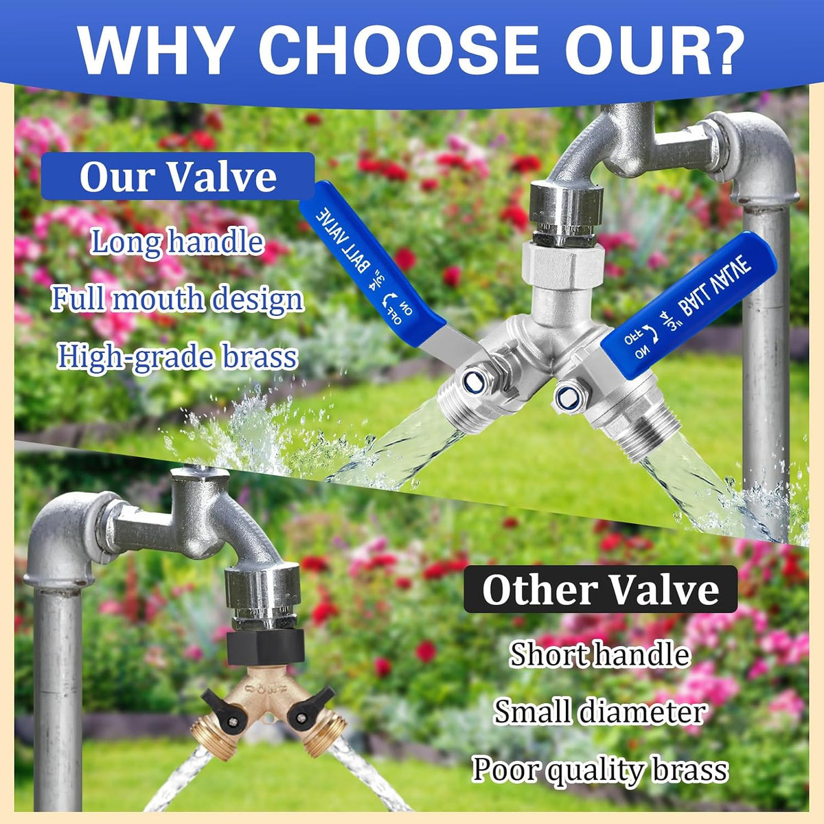 Garden Hose Splitter, 304 Stainless Steel 2 Way Hose Splitter with Long Handle, Heavy Duty Hose Y Spigot Splitter with Shutoff Valves, 3/4" GHT Thread Outdoor Faucet Splitter