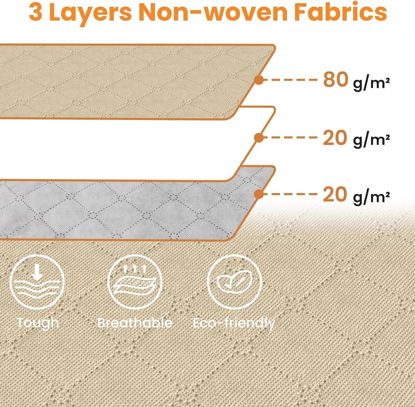 Fab totes 6 Pack Storage Bags for Clothes and Blanket, Foldable Closet Organizers and Storage with Zippers, Clear Window and Handles, Fabric Storage Bins for Sweater, Comforter, Bedding,Linen Sheets