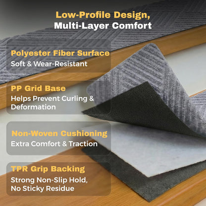 MBIGM 8" X 30" (15 in Pack) Non-Slip Carpet Stair Treads Non-Skid Safety Rug Slip Resistant Indoor Runner for Kids Elders & Pets with Reusable Adhesive - Dark Gray Diamond Weave