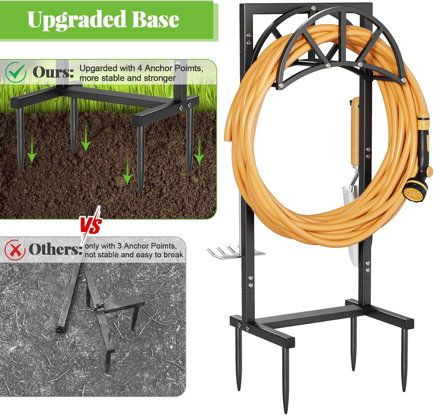 Mr IRONSTONE Garden Hose Holder Freestanding with 4 Spikes, Upgraded Water Hose Holder with Stainless Steel Screws, Heavy Duty Hose Stand Holds (Black)