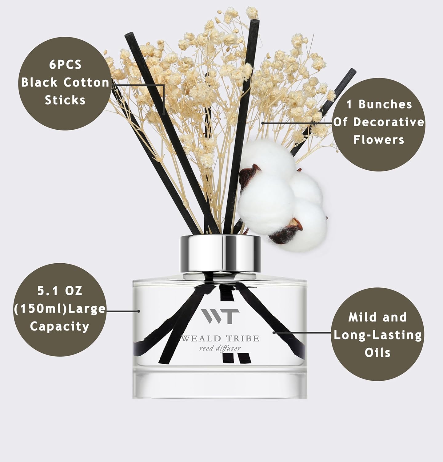 Flower Reed Diffuser Set Wild Eucalyptus Mint Scent for Bathroom Accessories Shelf Decor & Air Fresheners, Sticks Defusers with 5.1 fl oz Essential Oils & Leaves, House Bedroom Office Decor & Gifts