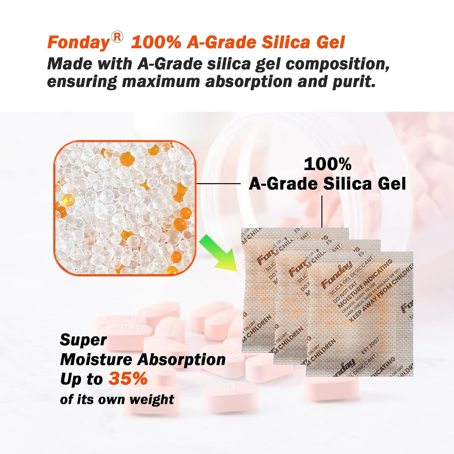 500g x 2 packs Fonday Rechargeable Silica Gel Car Dehumidifier Fast Reactivate Desiccant Bags, Large for Gun Safe Closet Basement Garage Storage Moisture Absorber