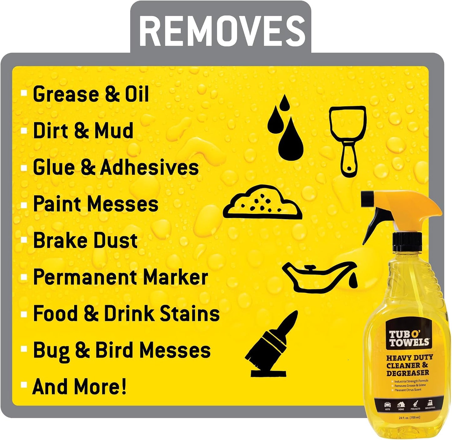 Tub O' Towels Heavy Duty Cleaner and Degreaser Spray Helps in Removing Oil Tar Paint Dirt Caulk Grease Grime Gunk Epoxies, Industrial Strength, Home & Auto, Made In USA, Citrus Scent, 24oz, 2-Pack