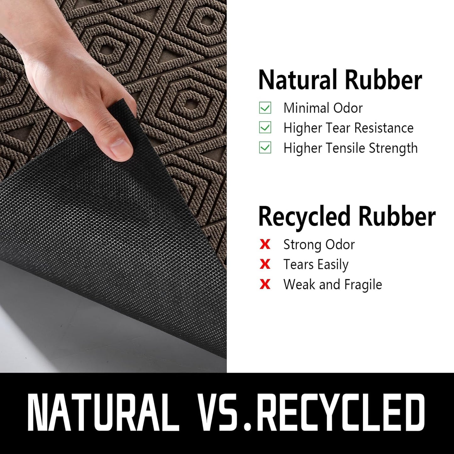 Yimobra Front Door Mat Outside Entrance 29.5x17, Waterproof Heavy Duty Outdoor Mats for Front Door, Non Slip Rubber Entry Mat for Garage Patio Indoor, Grey