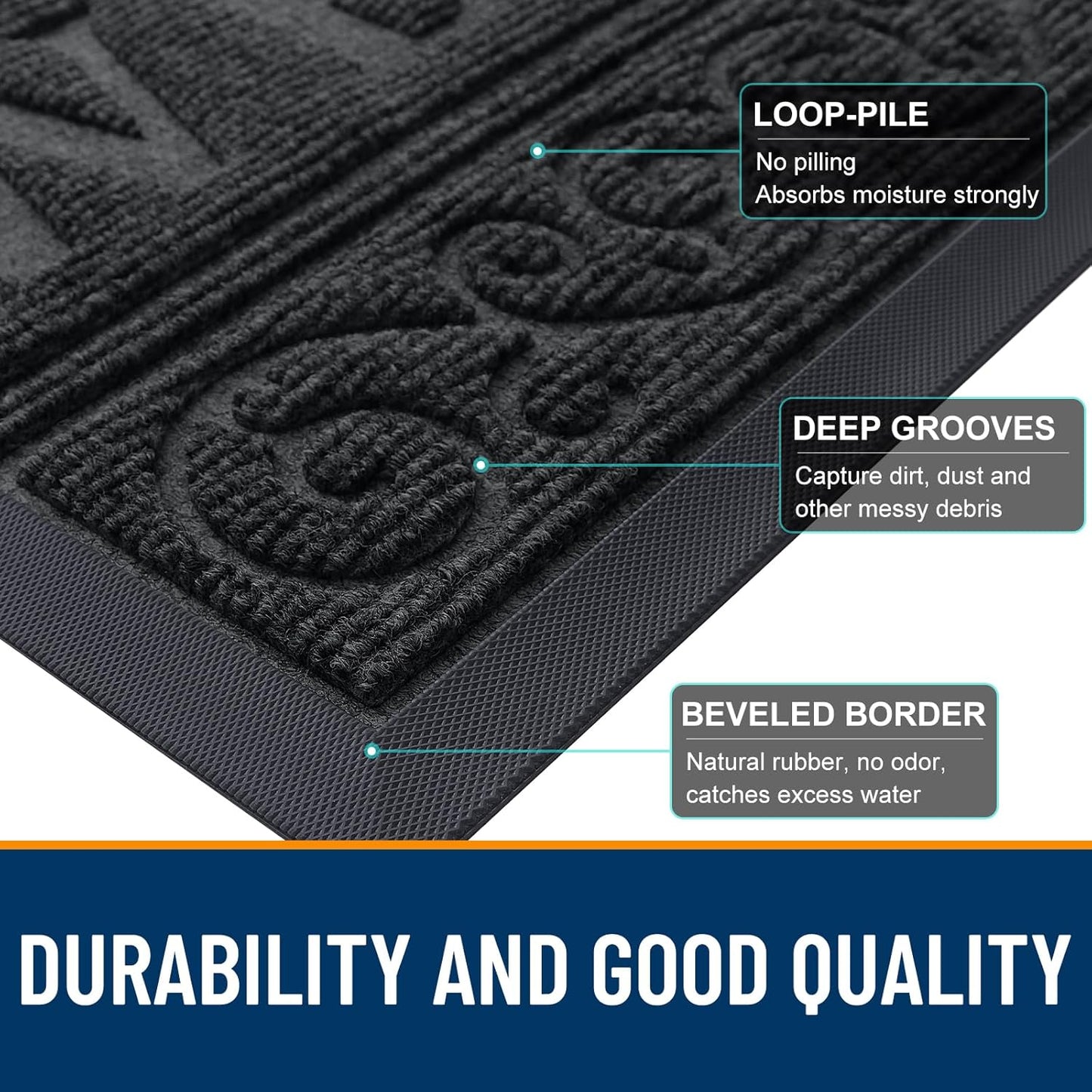 OLANLY Front Door Mat Outside Entrance 29.5x17, Absorbent, Heavy Duty Sturdy Natural Rubber Doormat Indoor Outdoor, Stain and Fade Resistant, Non-Slip Backing Low Profile Floor Mat for Entryway, Grey