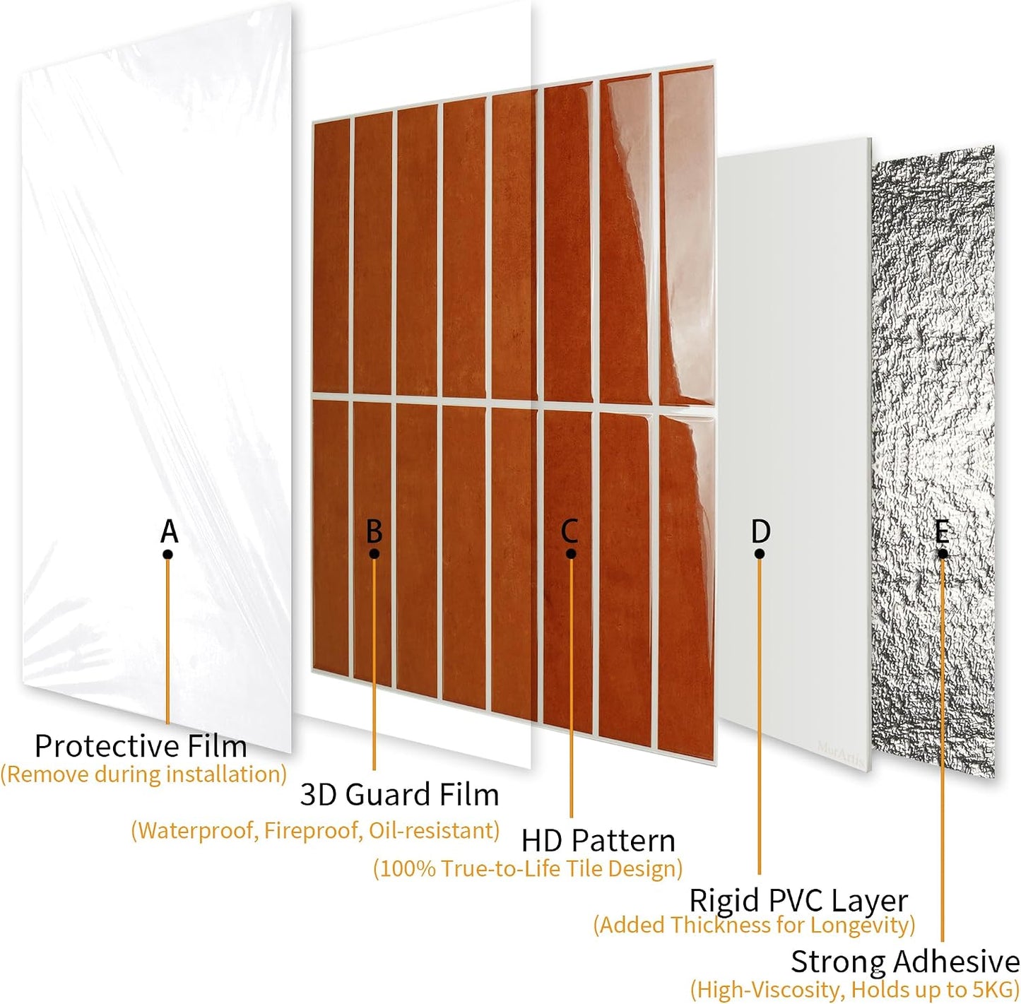 Peel and Stick Backsplash Tiles for Kitchen Bathroom - 10 Sheets 11.61" x 11.61" 3D Self Adhesive Wall Tiles Waterproof Hard PVC Ceramic Tile Easy DIY Installation Green