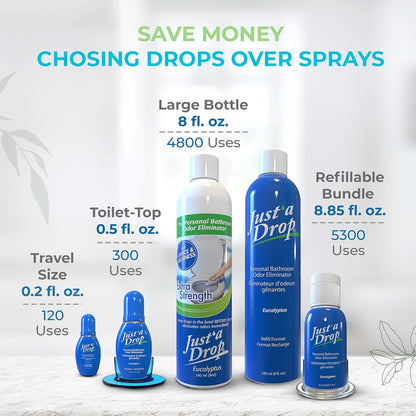 Prelam Just a Drop Odor Eliminator - Before You Go Toilet Freshener - Deodorizer Odor Eliminator - Toilet Bowl Freshener - Refreshing Spring - 0.5 oz