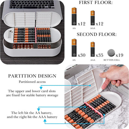2-Layer Plastic Battery Storage Case with Tester, Portable Battery Organizer for AA, AAA and Flat Batteries (Grey)