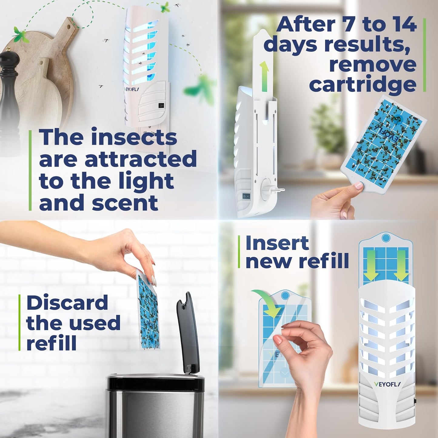 VEYOFLY Fruit Fly Traps for Indoors (2 Device + 6 Refills), Gnat Trap Indoor Plug in, Bug Traps, Flying Insect Trap, Gnat Traps for House Indoor, Fly Trap Indoor for Home Bug Light, Gnats Catcher