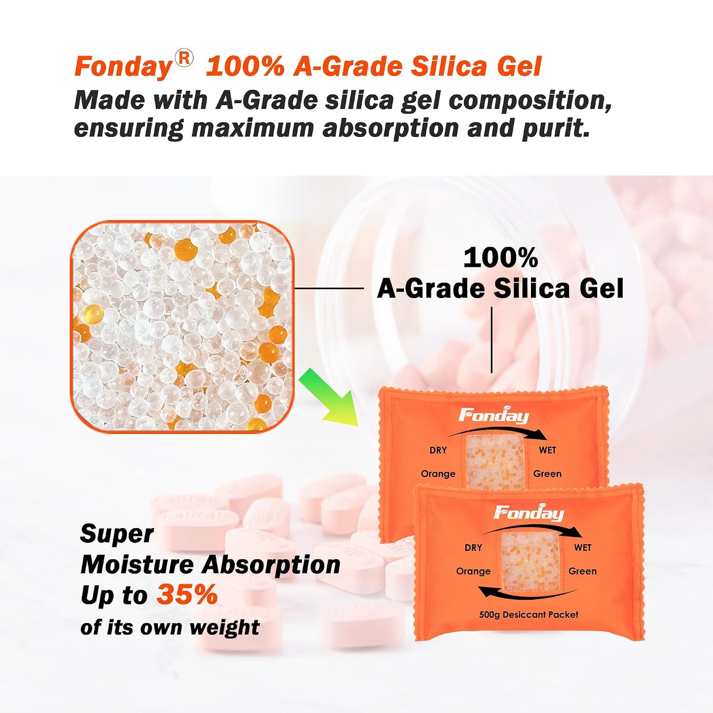 500g x 2 packs Fonday Rechargeable Silica Gel Car Dehumidifier Fast Reactivate Desiccant Bags, Large for Gun Safe Closet Basement Garage Storage Moisture Absorber