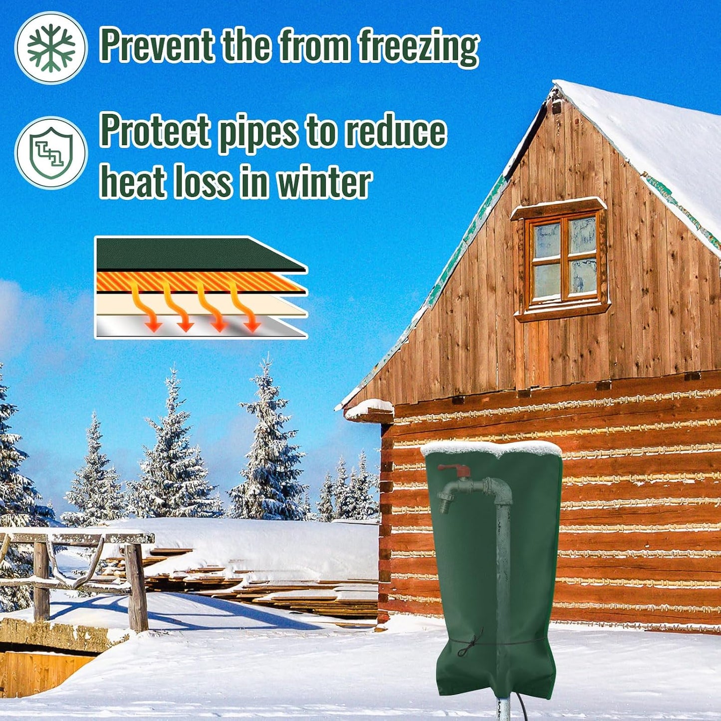 Glooglitter 25.2"L x 14"W Electric Heated Outdoor Faucet Cover for Winter Freeze Protection Heating Hose Bib Covers for Winter, Water Pipe Heater for Garden Faucet Insulated Spigot Protector (Green)