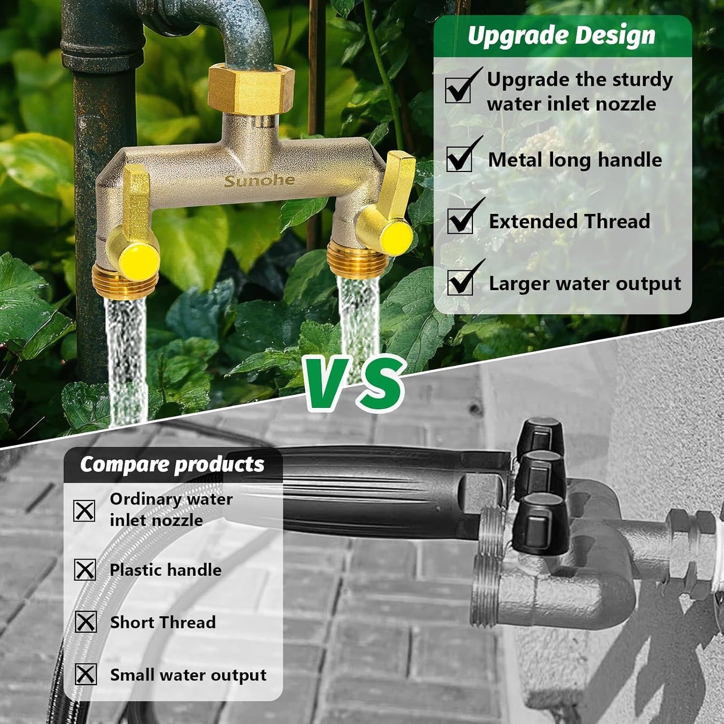 Garden Hose Splitter, Water Hose Splitter 2 Way Heavy Duty Brass Nickel Plated, Extended Metal Handle 3/4-Inch Hose Manifold, Rust and Freeze Resistant High Flow Outdoor Faucet Splitter