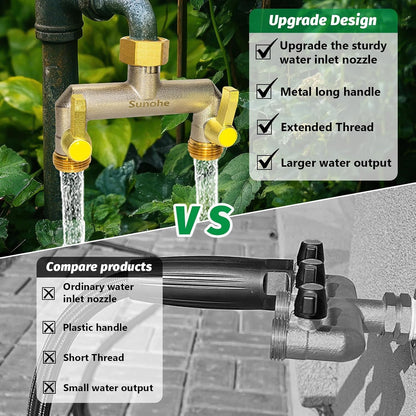 Garden Hose Splitter, Water Hose Splitter 2 Way Heavy Duty Brass Nickel Plated, Extended Metal Handle 3/4-Inch Hose Manifold, Rust and Freeze Resistant High Flow Outdoor Faucet Splitter
