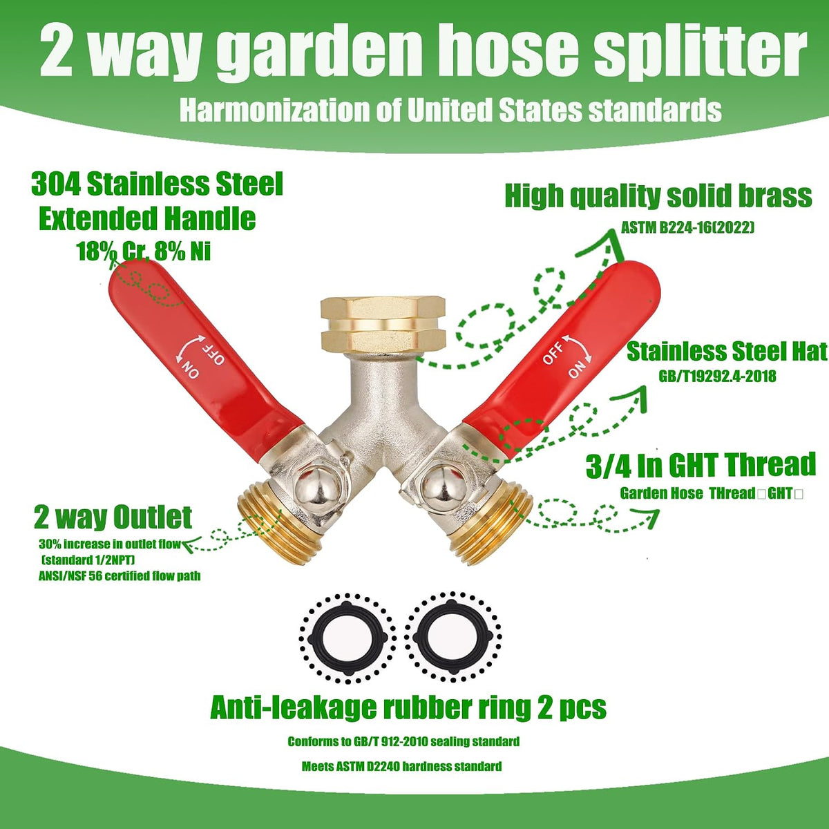 EJW Hose Splitter, 2 Way Hose Splitter, Garden Hose Splitters,Faucet Splitters, Outdoor Faucet Splitter, 2 Way Hose Connector,Brass Splitter, 3/4” GHT Threads.