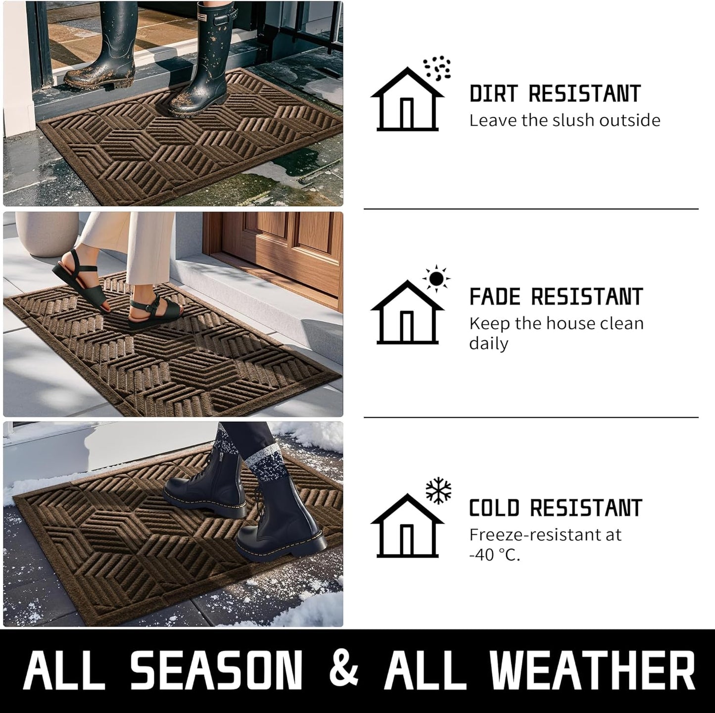 Yimobra Front Door Mat, All-Season Waterproof Outdoor Mat for Entrance with Drainage Holes, Heavy Duty Non-Slip Doormat for Garage Patio Entryway Indoor, 29.5x17, Red