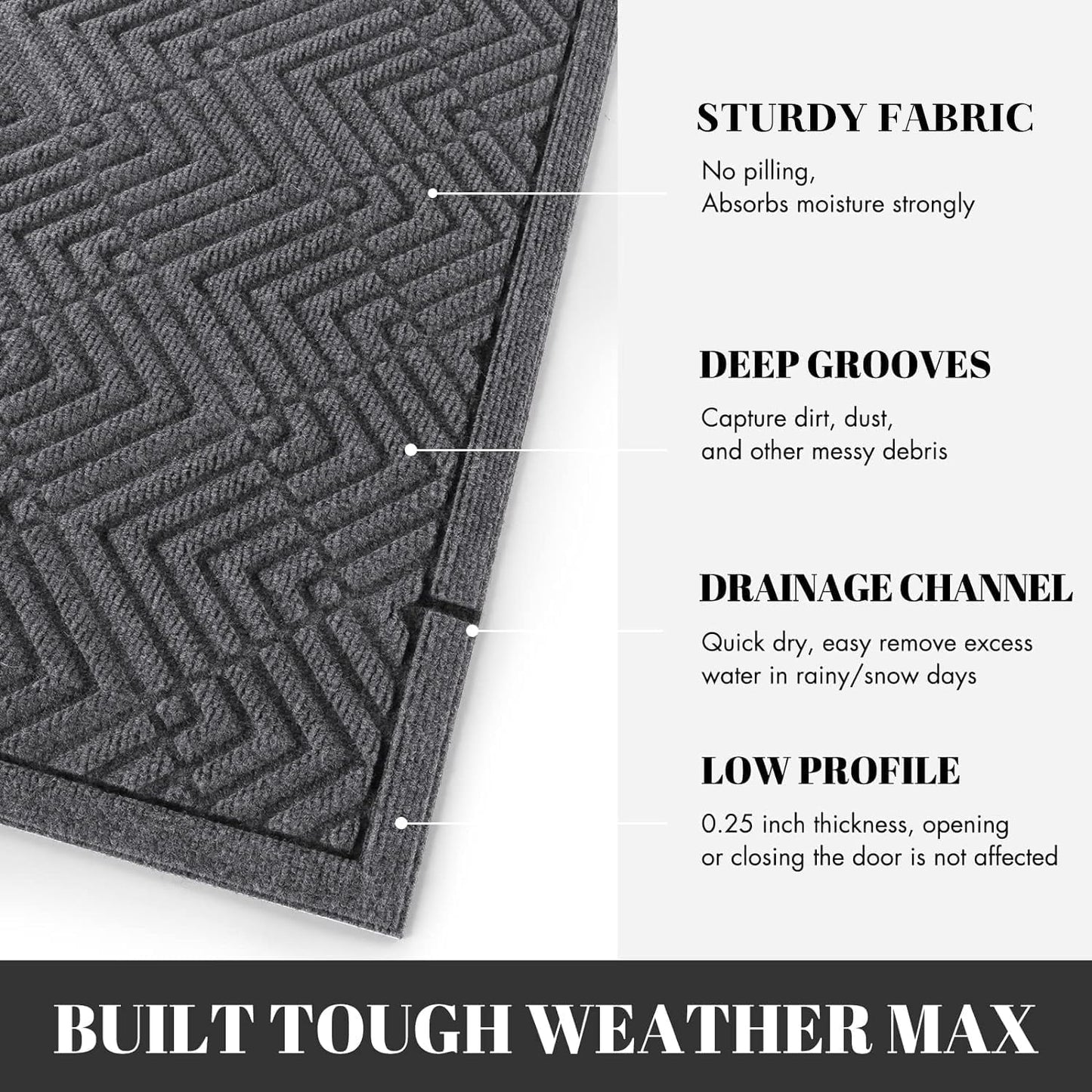 Yimobra Front Door Mat, All-Season Waterproof Outdoor Mat for Entrance with Drainage Holes, Heavy Duty Non-Slip Doormat for Garage Patio Entryway Indoor, 29.5x17, Red
