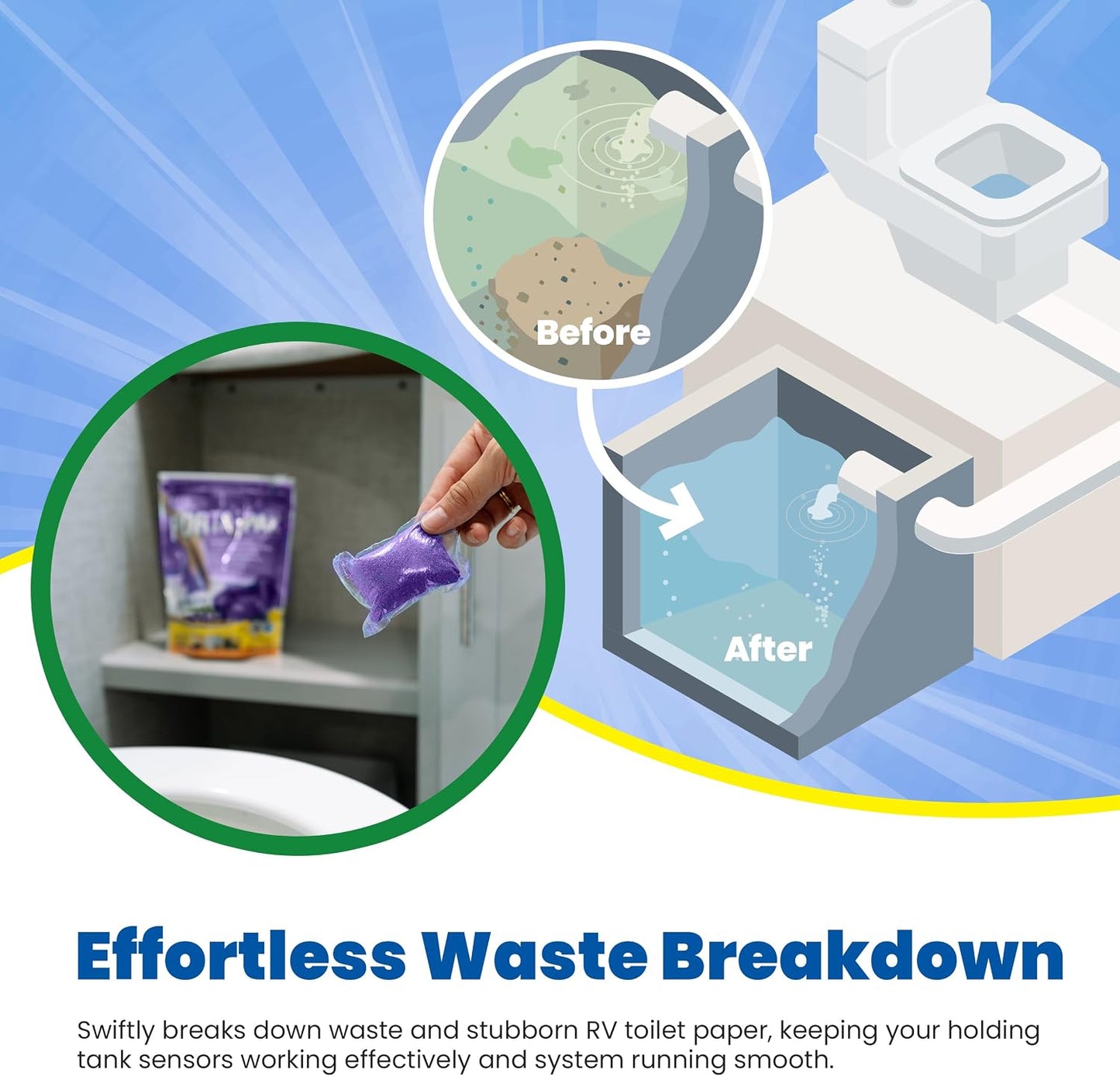Walex Porta-Pak Black Holding Tank Deodorizer & Portion Control System Drop-Ins - Rapid Breakdown of Waste & Paper, Odor Prevention, Cleans Tank & Sensors - Lavender Breeze, 10-Pack