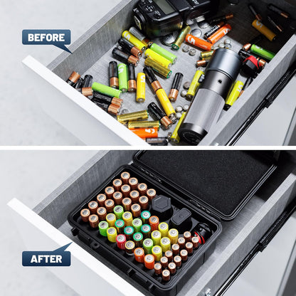 Hard Shell Battery Organizer Holder with Small Battery Tester, IP68 Waterproof Multi 82 Slots Batteries Vault Case for 40 AA & 12 AAA & 12 CR2032 CR2025 & 18 LR44 Button Cell/2 D Size Batteries Case