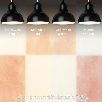 SMART TILES Peel and Stick Backsplash - 5 Sheets of 7,75" x 7,75" - 3D Adhesive Peel and Stick Tile Backsplash for Kitchen, Bathroom, Wall Tile, Checkered