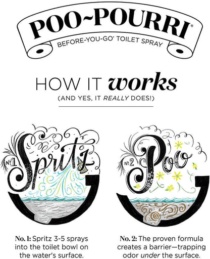 Poo-Pourri Before-You-Go Toilet Spray, Bamboo Rain, 2 Fl Oz, Up to 100 Uses, Bathroom Odor Deodorizer with Essential Oils for Home or Work, Travel Essentials, TSA Approved Size, Bamboo & Fresh Grass