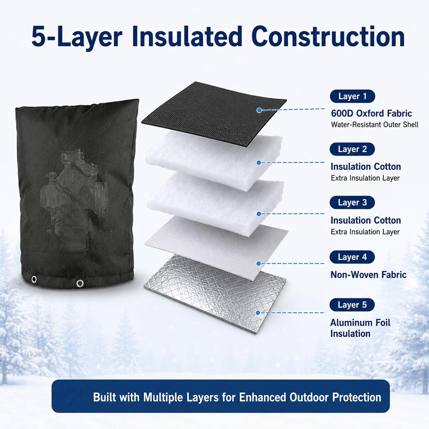 Outdoor Faucet Cover for Winter, Insulated Backflow Cover Freeze Protection | Fits Up to 9” W x 10” H