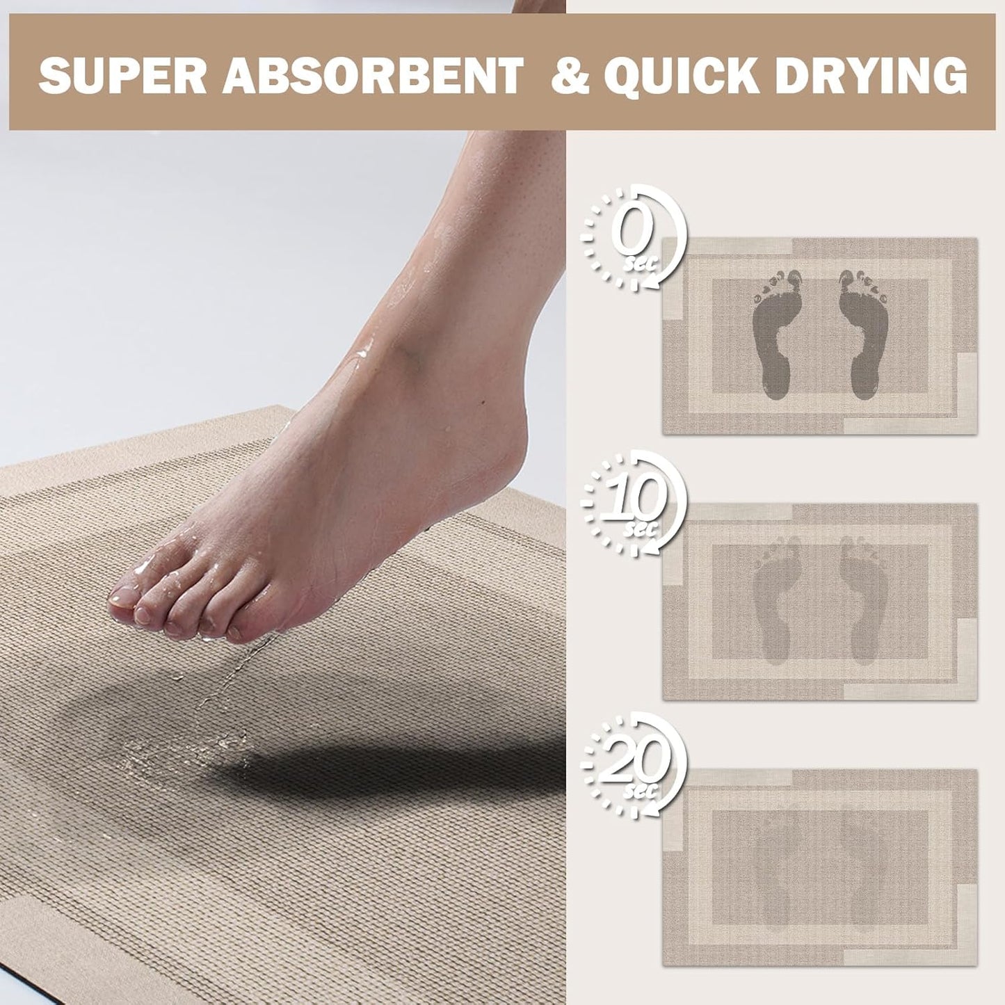 YDKGL Non Slip Bath Mat, Rubber Backing Ultra Thin Bathroom Rugs Fit Under Door Quick Dry Super Absorbent Washable Bath Rug Shower Mat for Bathroom Floor Bathtub Shower Sink, Easy Care Blue 16"x 24"