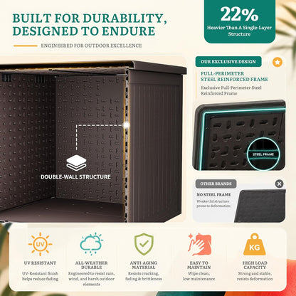 YITAHOME 100 Gallon Large Outdoor Deck Box | Waterproof Resin Storage Box, Lockable Indoor Outdoor Storage Container for Patio Furniture Cushions, Pool Accessories