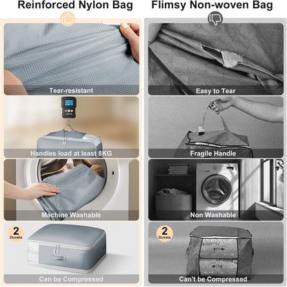 Comforter Storage Bag - Large Capacity Blanket Storage Bags 3-Layer Ultra Space Saving Self Compression Organizer, Washable Compression Bags for Storage Comforter Blanket, 2-Pack, Beige