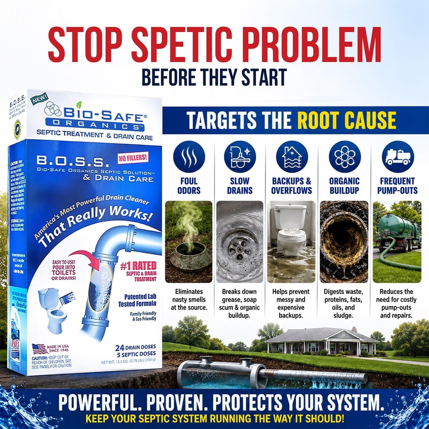 DrainFix & Septic Restorer – 32 oz Enzyme Septic Tank Treatment & Drainfield Restoration – Organic Drain Cleaner for Sewer Lines, RV & Home Plumbing – Safe for Pipes & Septic Systems