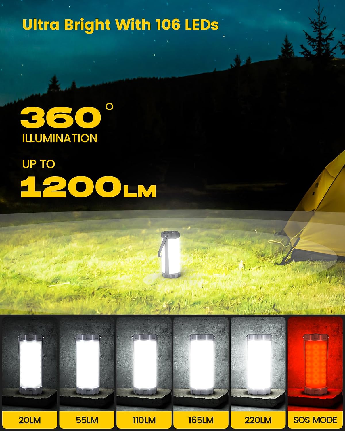 Glocusent 106 LED Camping Lights, Up to 80Hrs, 5000mAh Camping Lantern Rechargeable with 5 Brightness 3 Modes & SOS, IP68 Waterproof, Max 1200LM, Lanterns for Power Outages Hiking Emergency Hurricane