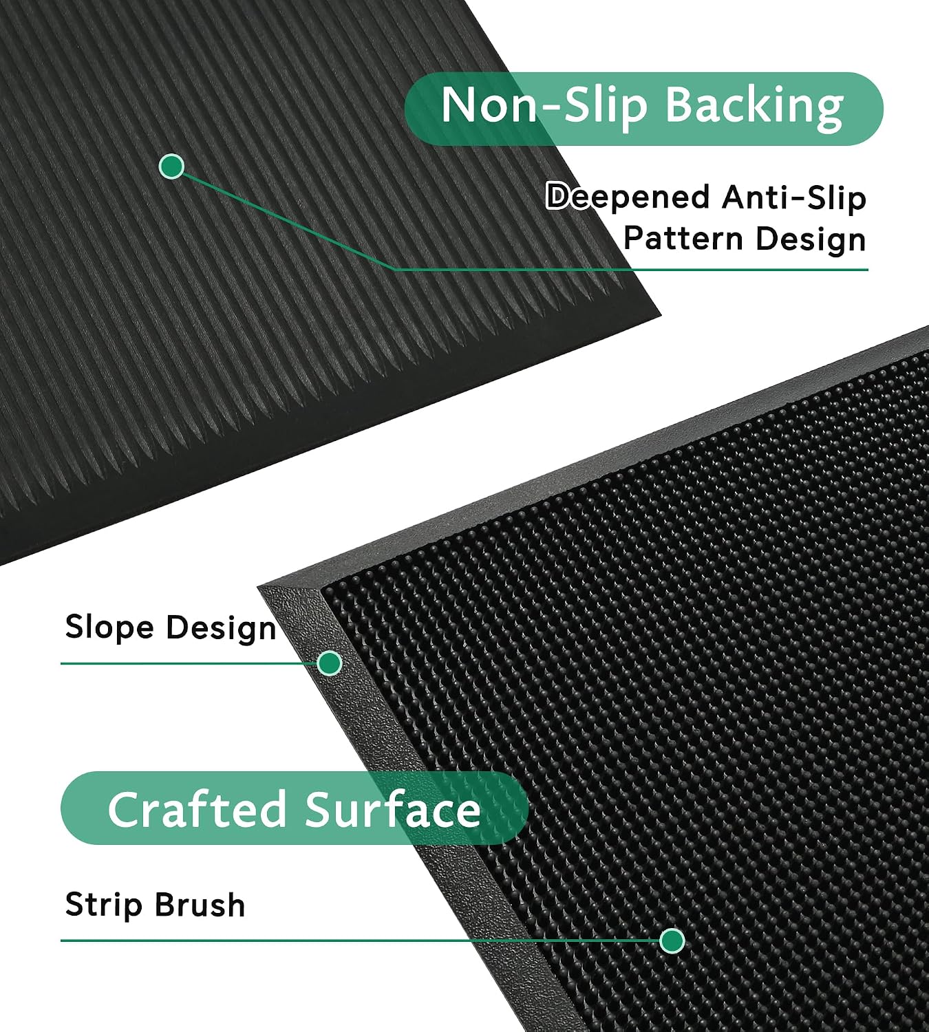32x39 Rubber Front Door Mat Outside Entrance with Fingertip Scraper Design | Heavy Duty, Non-Slip, Dirt Trapping, Waterproof, Low-Profile, for Entryway