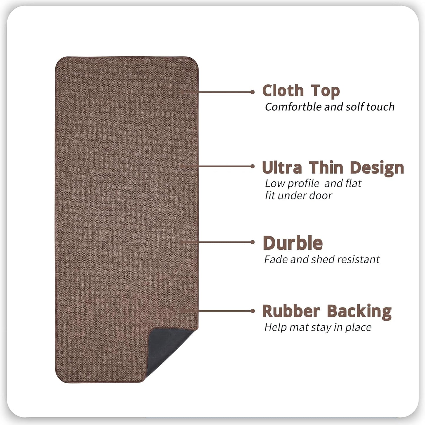 Bath Mat,Ultra Thin Bathroom Rugs,Rubber Bath Mats for Bathroom,No Slip Bath Rugs,Quick Dry,Machine Washable,Low Pile,Absorbent,Shower Outside,Sink,Home Decor Accessories.Grey,1'5"x2'3"(17x27Inch)