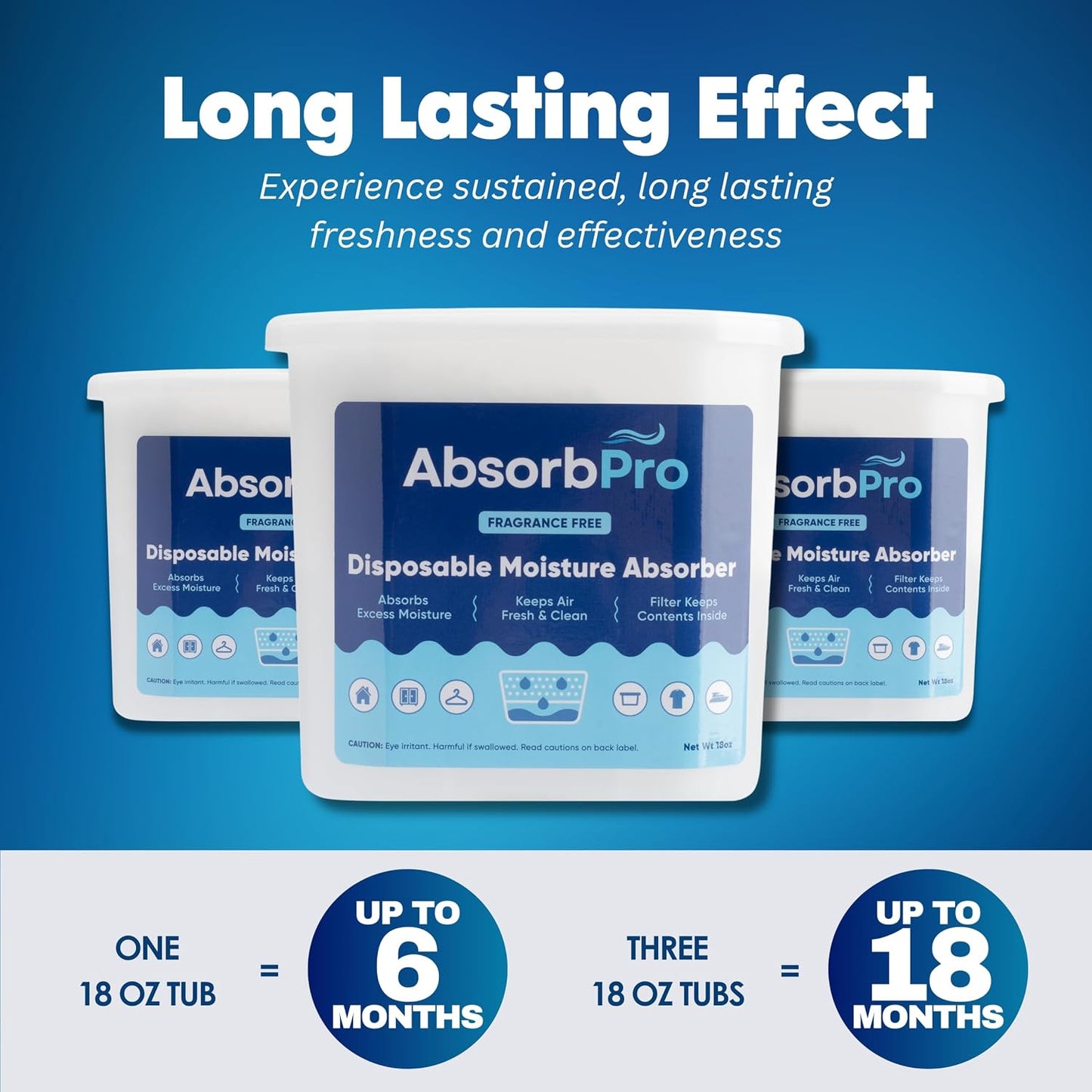 Absorb Pro - Moisture Absorber Tub with Activated Charcoal - 3-Pack - 18 oz Disposable Odor Eliminator Box & Dehumidifier for Garage, Home, Kitchen, Bedroom, Bathroom, Closet, Cars, and Boats