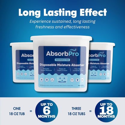 Absorb Pro - Moisture Absorber Tub with Activated Charcoal - 3-Pack - 18 oz Disposable Odor Eliminator Box & Dehumidifier for Garage, Home, Kitchen, Bedroom, Bathroom, Closet, Cars, and Boats