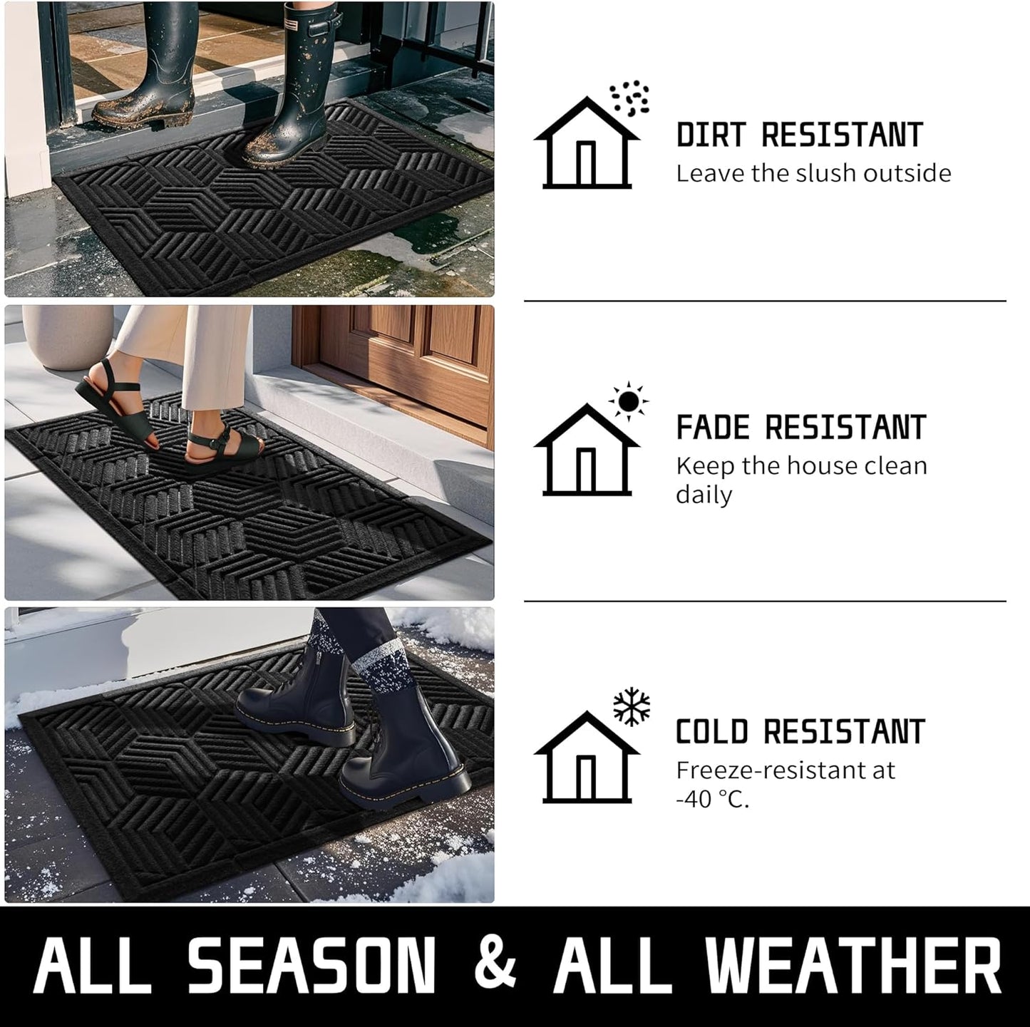 Yimobra Front Door Mat, All-Season Waterproof Outdoor Mat for Entrance with Drainage Holes, Heavy Duty Non-Slip Doormat for Garage Patio Entryway Indoor, 29.5x17, Red