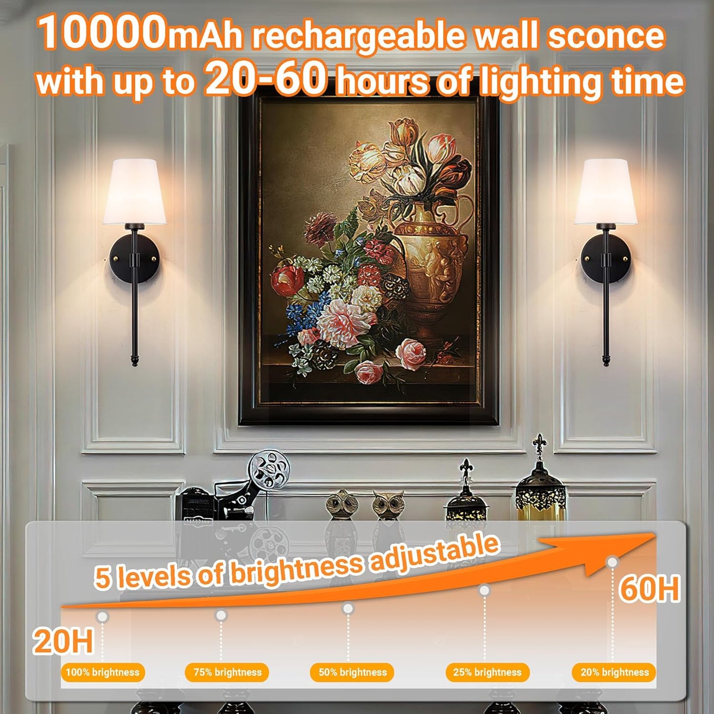 Nekhung Battery Operated Wall Sconces Set of Two, Wireless Battery Wall Light with 10000mAh RGB Dimmable Magnetic Bulb and Remote, Rechargeable Sconce Wall Decor for Bedroom Living Room Hallway