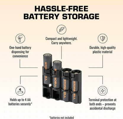 AA Battery Storage Caddy by Storacell, Black, Holds 4 Batteries (Not included)