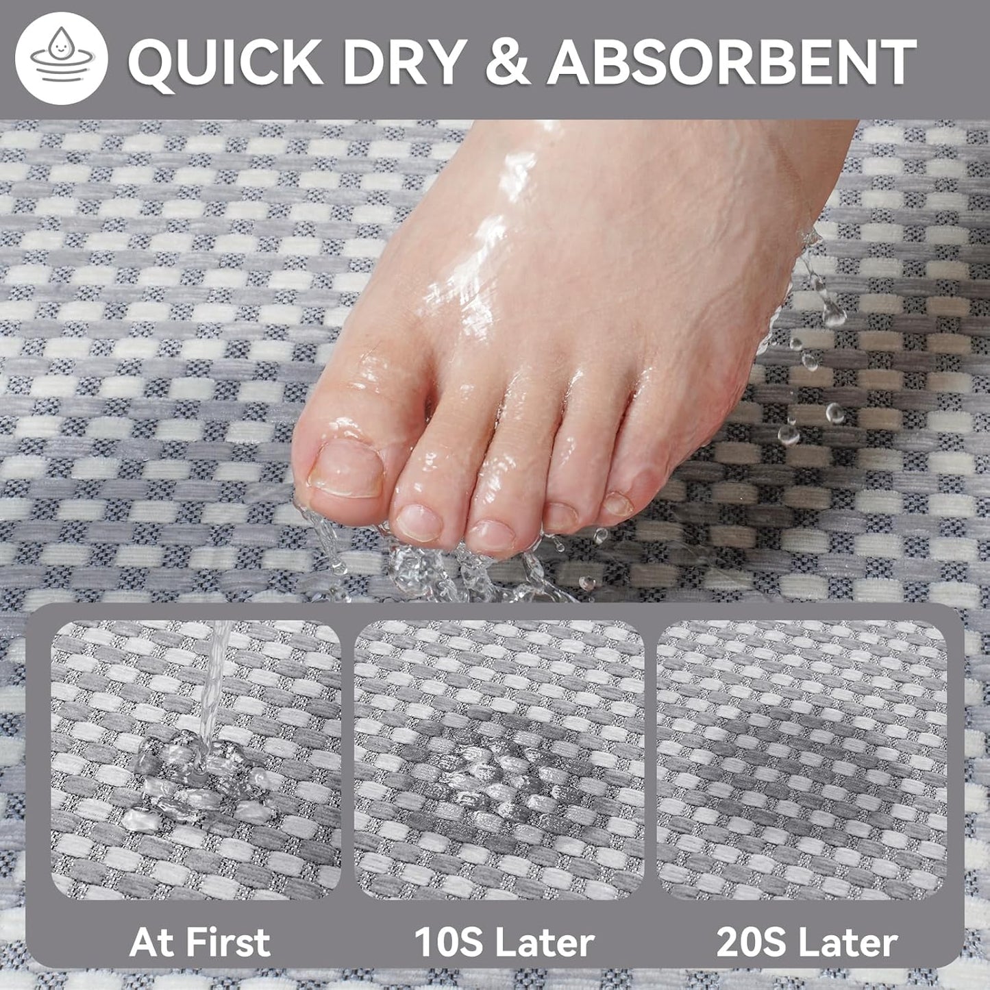 YDKGL Non Slip Bath Mat, Rubber Backing Ultra Thin Bathroom Rugs Fit Under Door Quick Dry Super Absorbent Washable Bath Rug Shower Mat for Bathroom Floor Bathtub Shower Sink, Easy Care Blue 16"x 24"