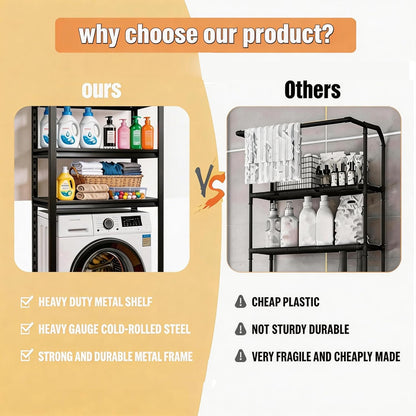 Over Washer and Dryer Shelves,5 Tier Adjustable Height Laundry Room Shelf and Storage,Metal Washing Machine Shelves Space Saver for Bathroom Over Toilet,Black (71×39×20in)