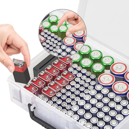 RISOU Battery Organizer Storage Case,Stores More Than 95 Batteries - Battery Storage Box for AA AAA 9V C D Lithium 3vLR44 CR2016 CR1632 CR2032 CR2025 (CASE ONLY) (Transparent)