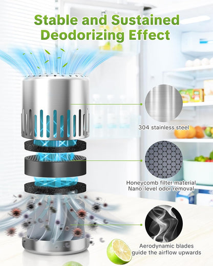 Fridge Deodorizer Refrigerator Odor Eliminator | Lasts for 10 Years, Home Kitchen Essentials Gadgets, More Effective Than Baking Soda Fridge & Charcoal Air Purifiers
