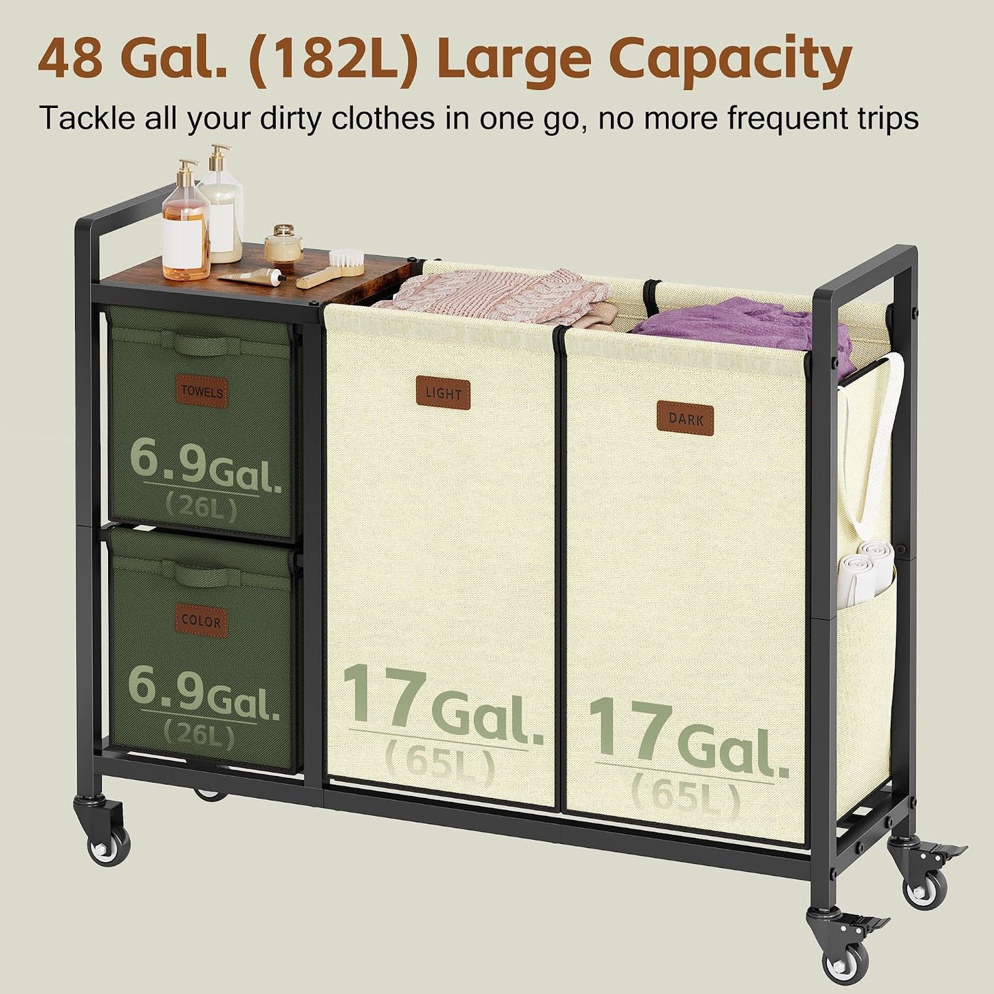 Hoctieon 4 Section Laundry Cart, 48 Gal. (182L) Laundry Hamper with Lid, Laundry Basket with Wheels, Rolling Laundry Sorter Organizer with Shelf, Clothes Separator with Removable Bags, Black