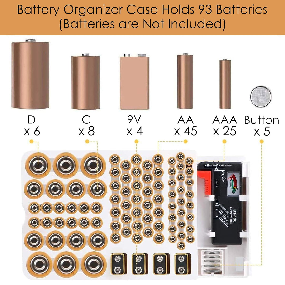Linkidea Battery Organizer Storage Case, Battery Box with Tester Holds 93 Batteries Various Sizes for AAA, AA, 9V, C, D, and Button Battery