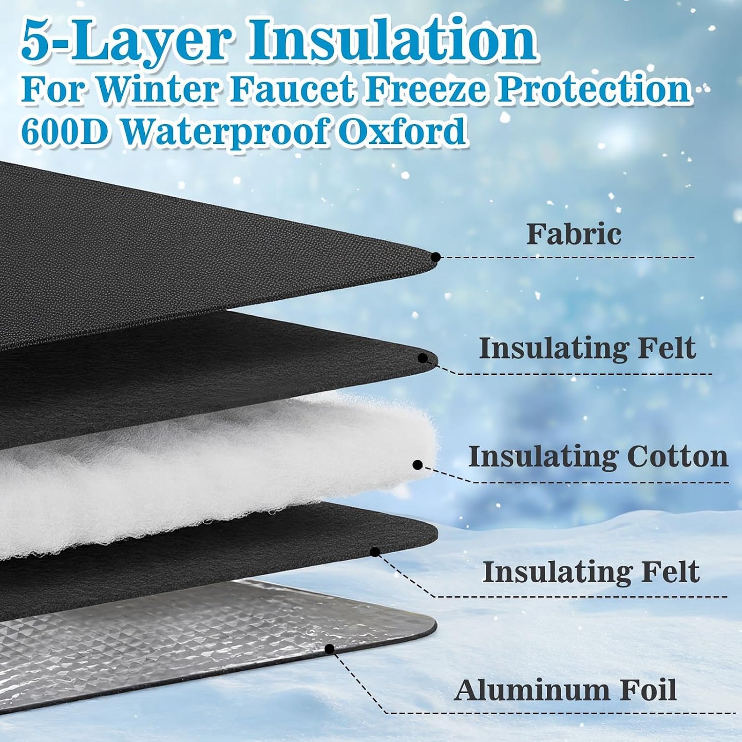 Outdoor Faucet Cover for RV Park Winter Freeze Protection 35" x 15" Long Faucet Socks Insulated Pipe Hose Bib Water Spigot Cover Reusable Faucet Protector for Outside Garden Lawn & Yard Hydrant