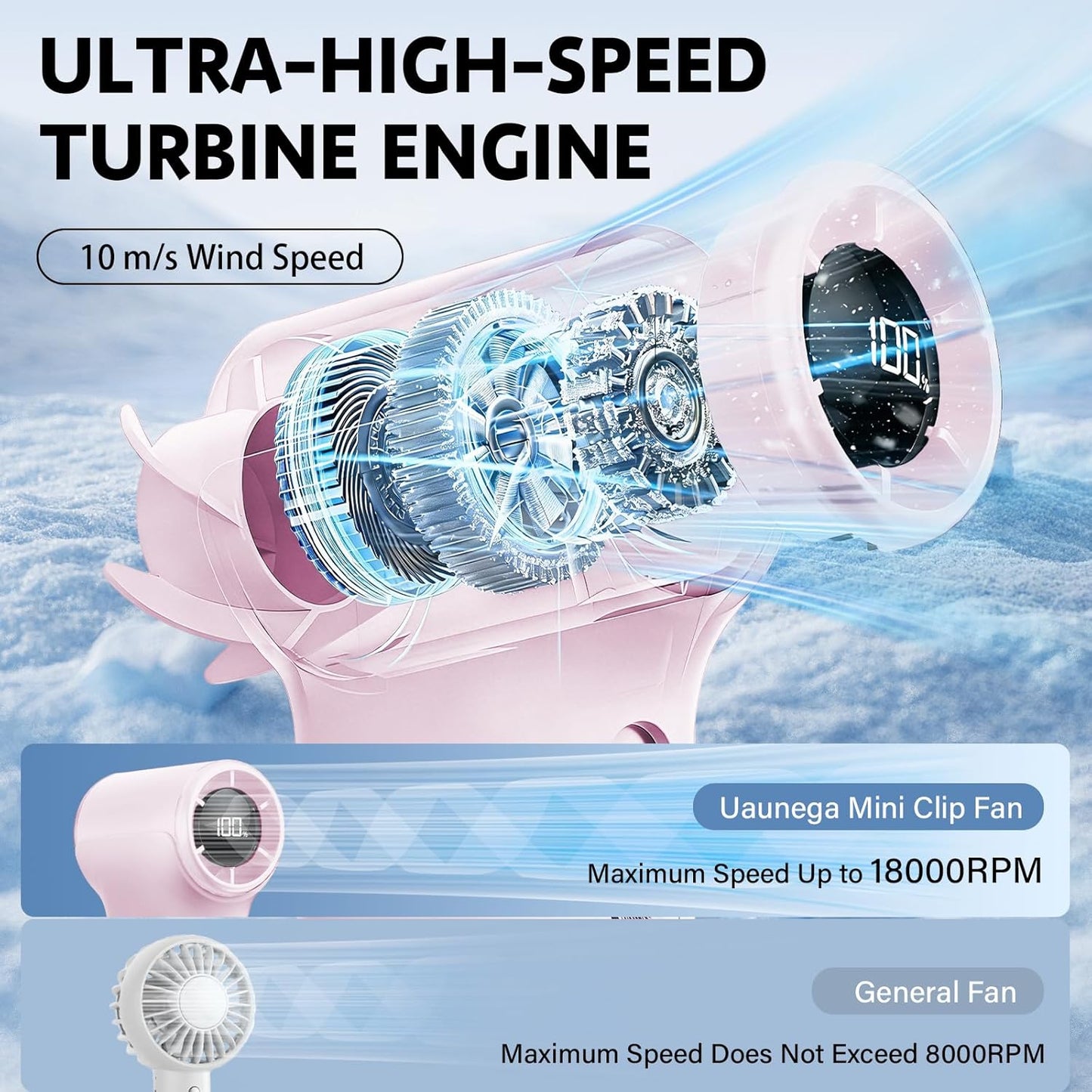 Mini Portable Clip on Fan,100 Speeds 18000 RPM High Velocity Personal Fans with LED Display,USB Rechargeable Small Handheld Fan with Lanyard for Travel,Indoor,Outdoor