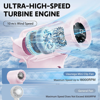 Mini Portable Clip on Fan,100 Speeds 18000 RPM High Velocity Personal Fans with LED Display,USB Rechargeable Small Handheld Fan with Lanyard for Travel,Indoor,Outdoor