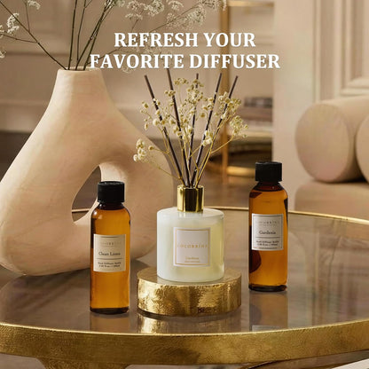 COCORRÍNA Reed Diffuser Refill Set, 10.2oz Scented Oil Refill 3 Pack, Clean Linen, Ocean Mist, Eucalyptus & Moss, Long Lasting Oil Diffuser Refill with 18 Sticks for Bathroom & Bedroom