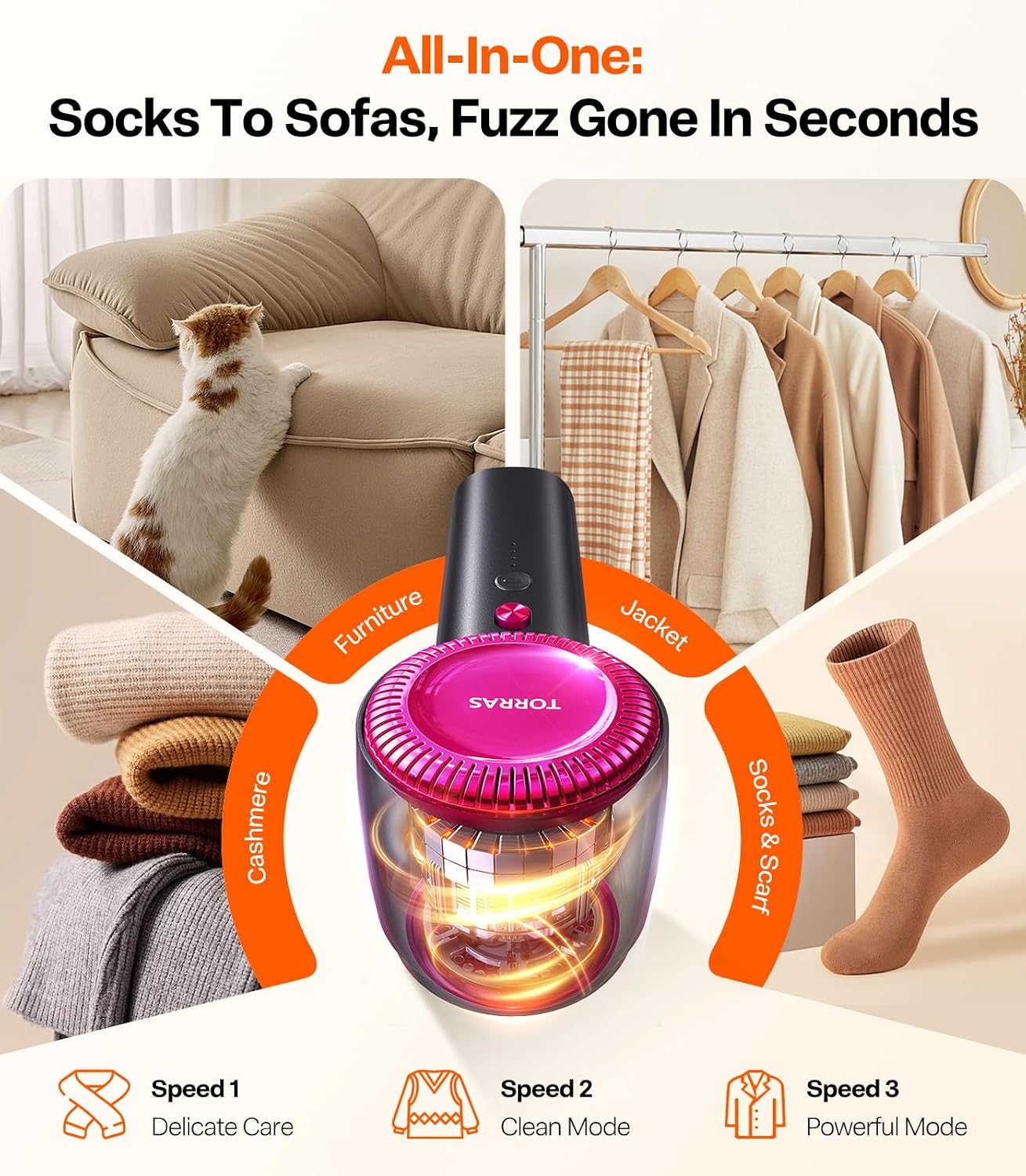 TORRAS Rechargeable Fabric Shaver Electric Lint Remover 3-Speed Remove Fuzz, Pilling for Cashmere, Wool, Clothes, Sweater, Coat, Furniture, Clothes depiller with Replacement Blades