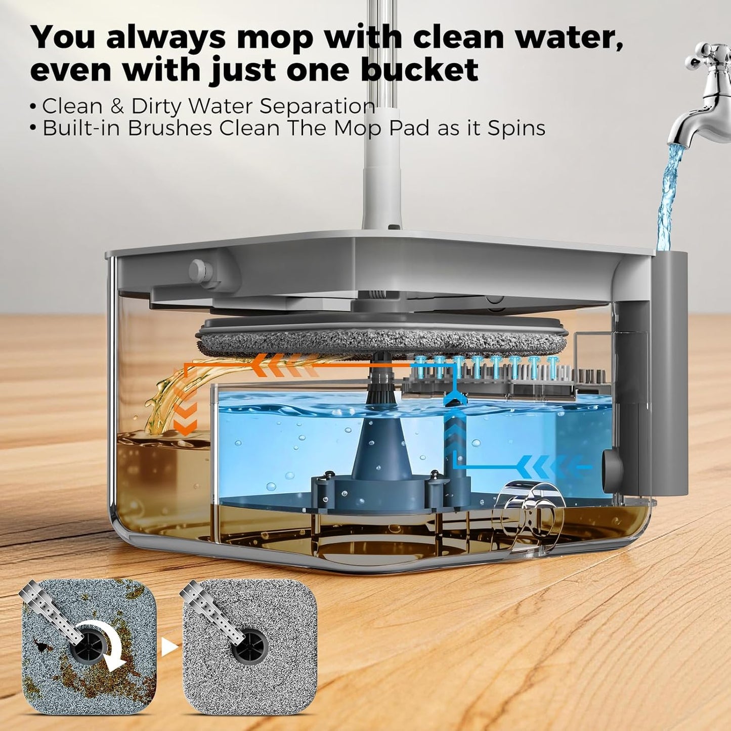 Spin Mop Bucket System,Masthome Pedal Spin Mop and Bucket with Wringer Set,EasyWring Microfiber Mop with 3 Mop Pads,360°Spinning Floor Cleaning System - Home & Office Suitable
